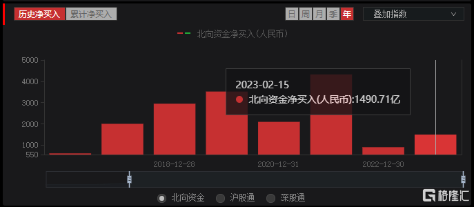 券商板块突然爆发，南京证券涨停，证监会回应市场关切，中概券商股已提前嗨了！