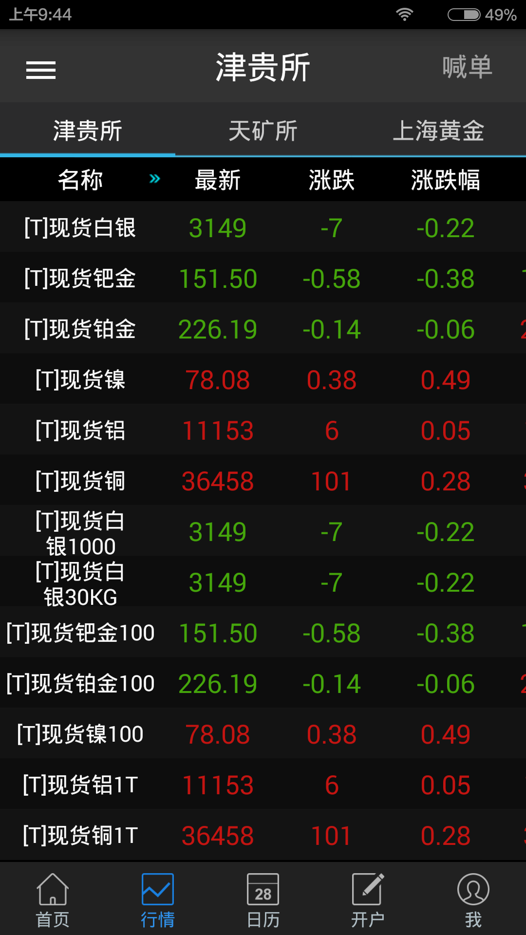 欣祺益贵金属经营有限公司(欣祺益贵金属经营有限公司招聘)