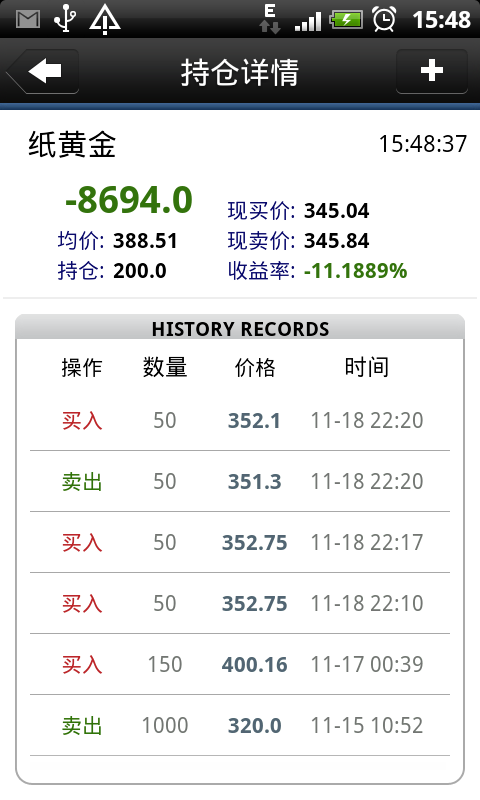 圣百雅贵金属(圣金雅建材怎么样)