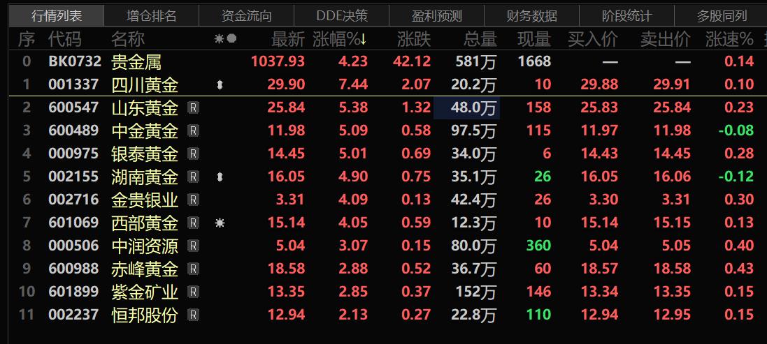 西部贵金属骗局(西部贵金属骗局曝光)