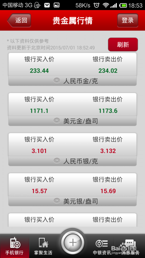 网银贵金属交易(银行app的贵金属交易有什么规则)