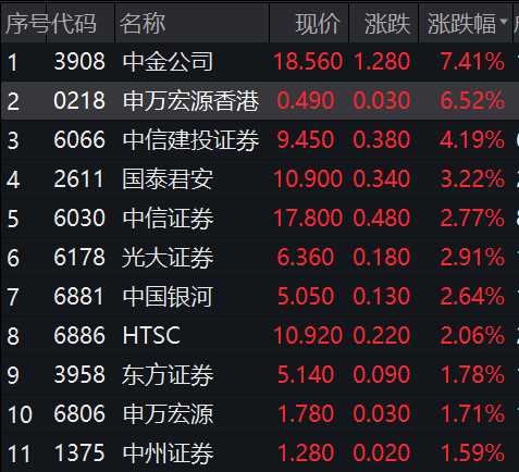 光大贵金属(光大银行黄金怎么样)