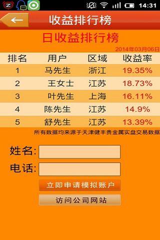天津贵金属分析软件(天津贵金属分析软件有哪些)