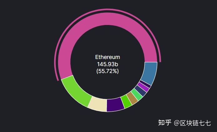 OP币(op币2025可能涨到多少)