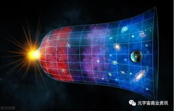元宇宙是什么意思(原力元宇宙是什么项目)