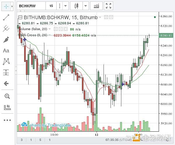 比特币价格今日的价格(比特币价格今日价格美元)
