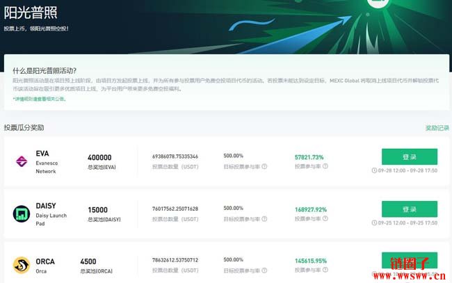 抹茶交易所app(抹茶交易所app最新版本下载)