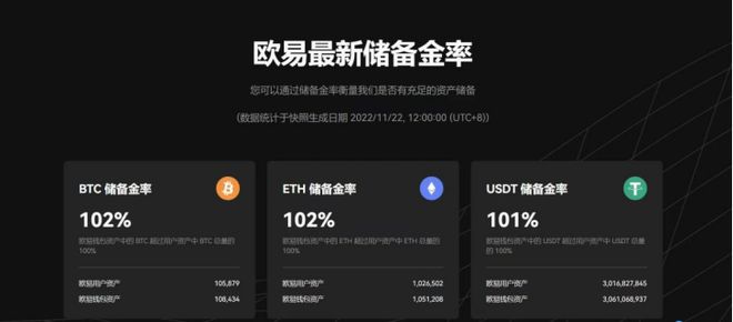 FTX交易所(ftx交易所为什么会倒闭)