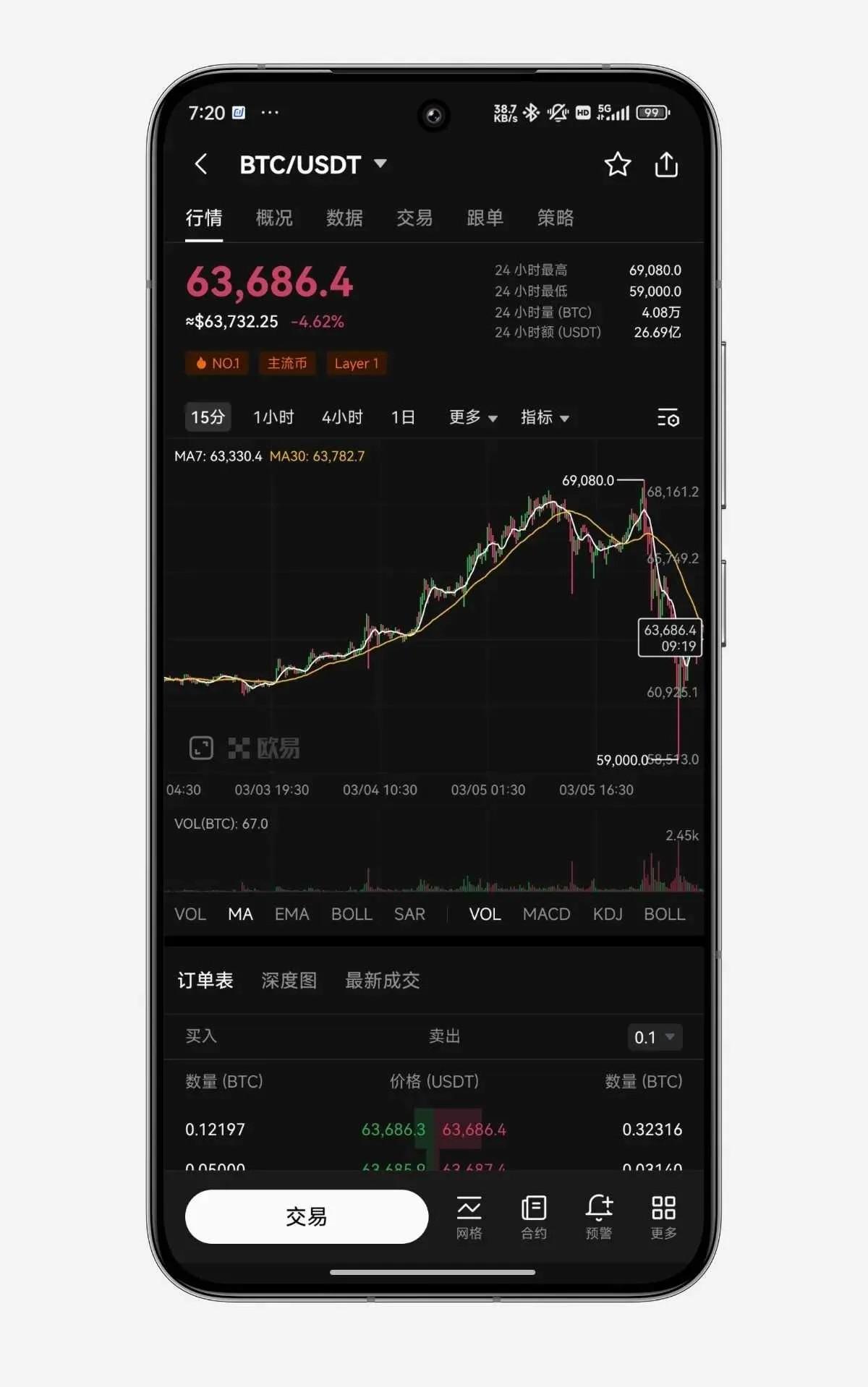 中国比特币(中国比特币最新政策)
