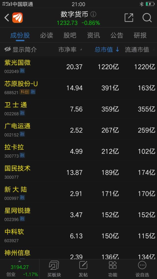 元宇宙概念股(元宇宙概念股票300556)
