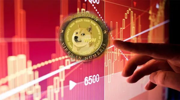 狗狗币暴涨(狗狗币暴涨逾250%)