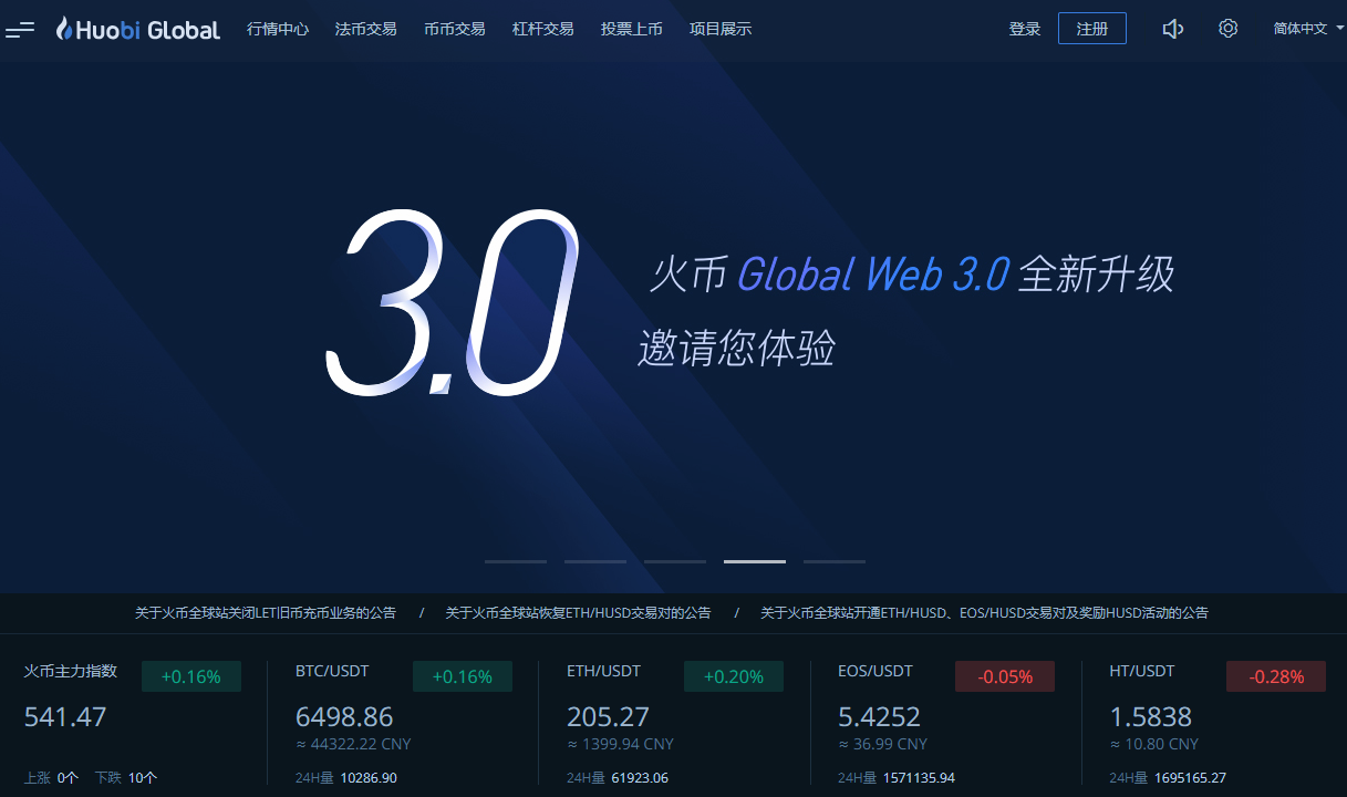 包含BNB币安币交易平台的词条