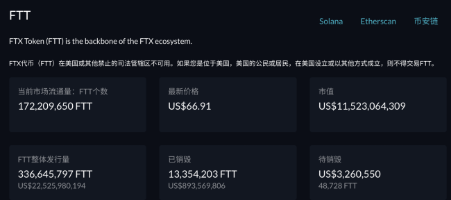 FTX交易所(FTX交易所重启)