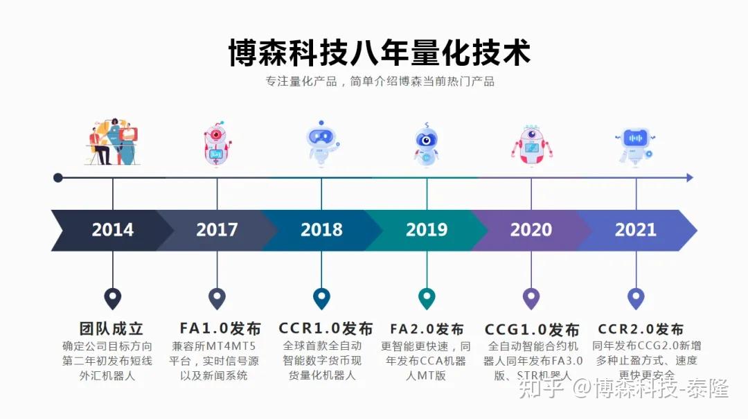 狗狗币今日最新价格(狗狗币今日最新价格人民币金色财经)