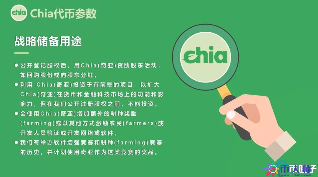 奇亚币价格(奇亚币 价格)