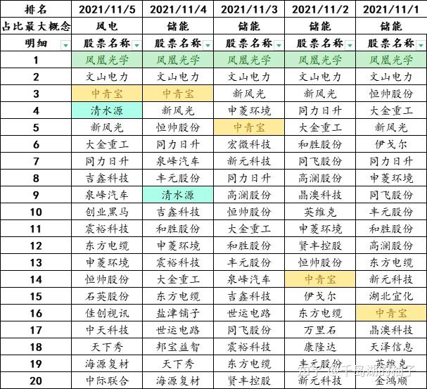 元宇宙概念股(元宇宙概念股一览)
