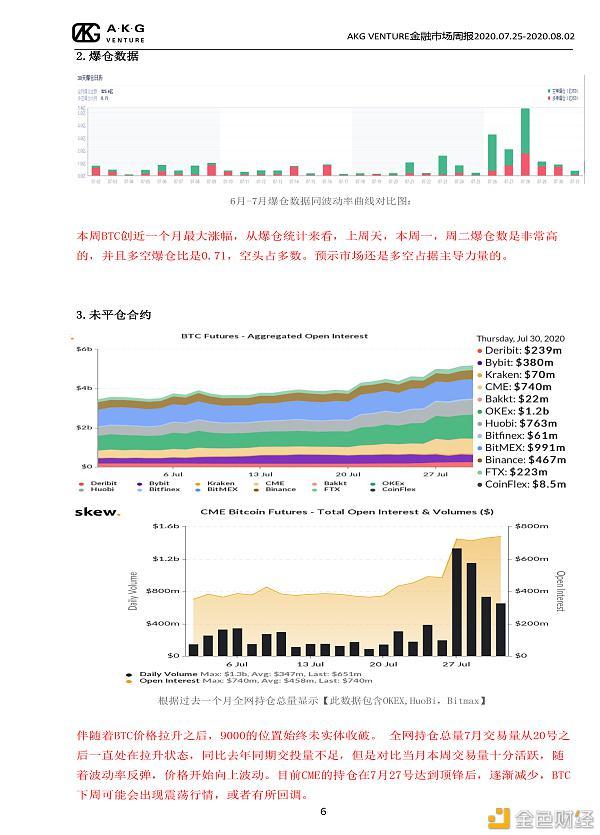 CoinFLEX(coinfycare康恩菲)
